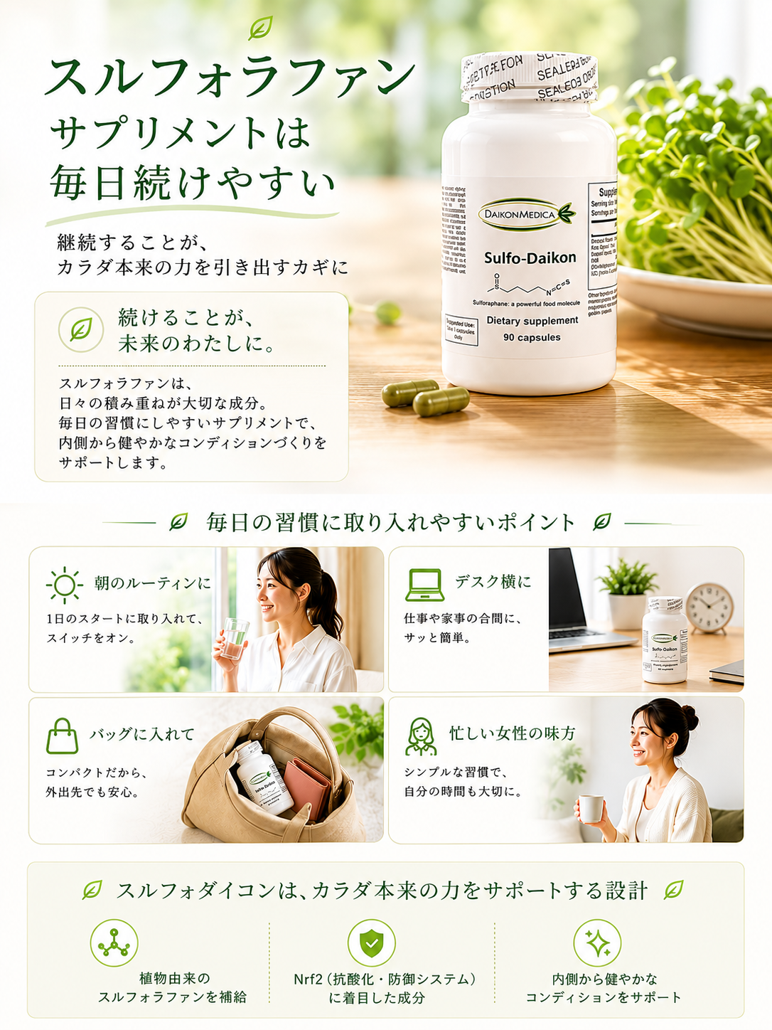 Sulfo- Daikon Supplement スルフォダイコンサプリメント