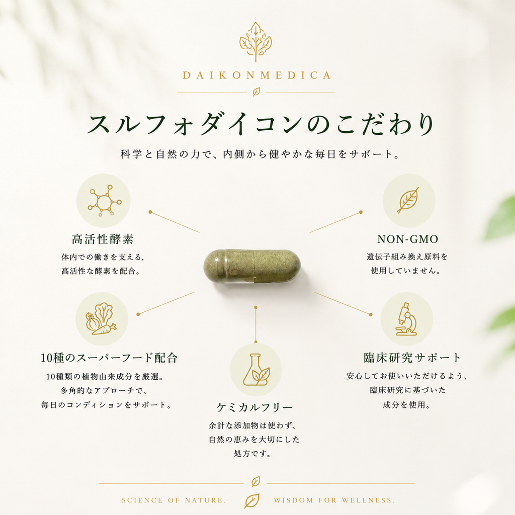 Sulfo- Daikon Supplement スルフォダイコンサプリメント