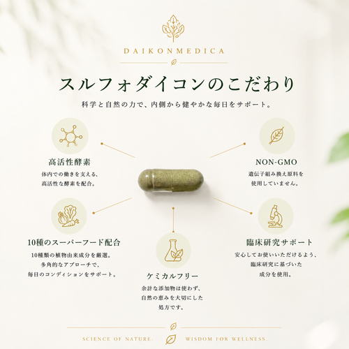 Sulfo- Daikon Supplement スルフォダイコンサプリメント